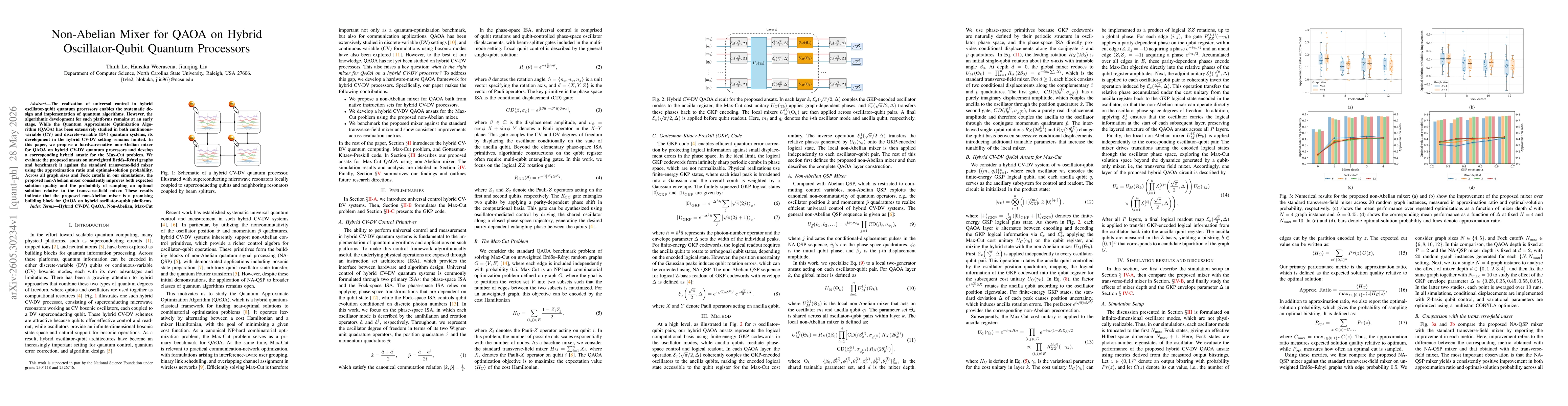 Thumbnail for Non-Abelian Mixer for QAOA on Hybrid Oscillator-Qubit Quantum Processors