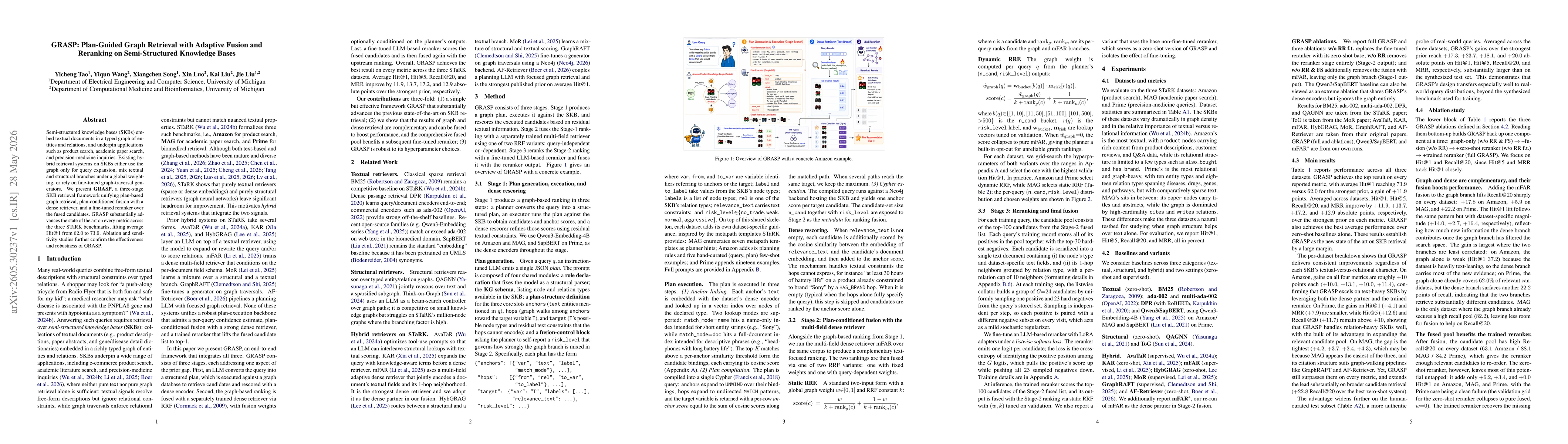 Thumbnail for GRASP: Plan-Guided Graph Retrieval with Adaptive Fusion and Reranking on Semi-Structured Knowledge Bases