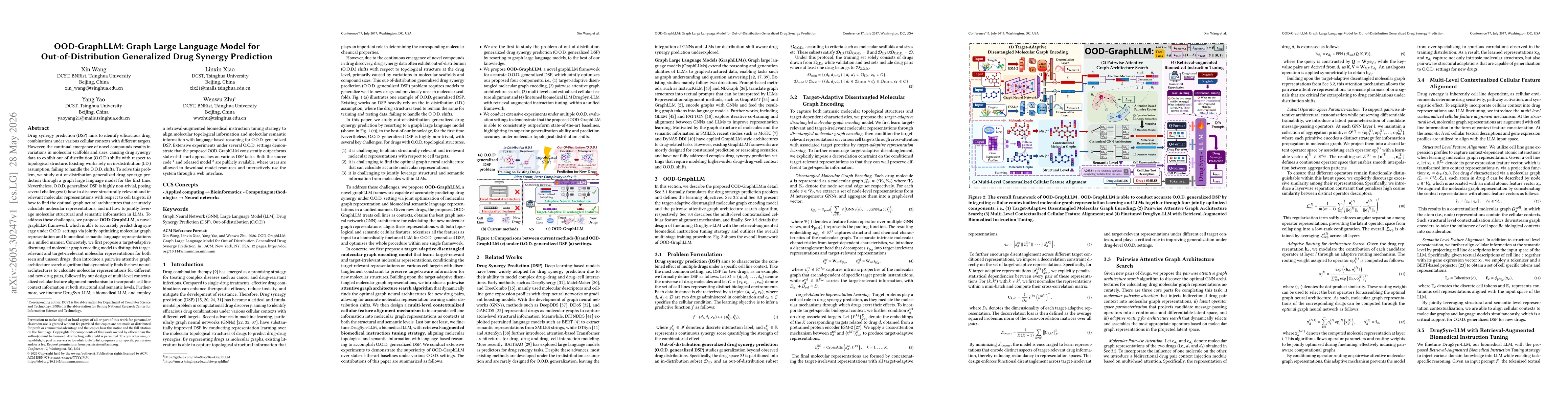 Thumbnail for OOD-GraphLLM: Graph Large Language Model for Out-of-Distribution Generalized Drug Synergy Prediction