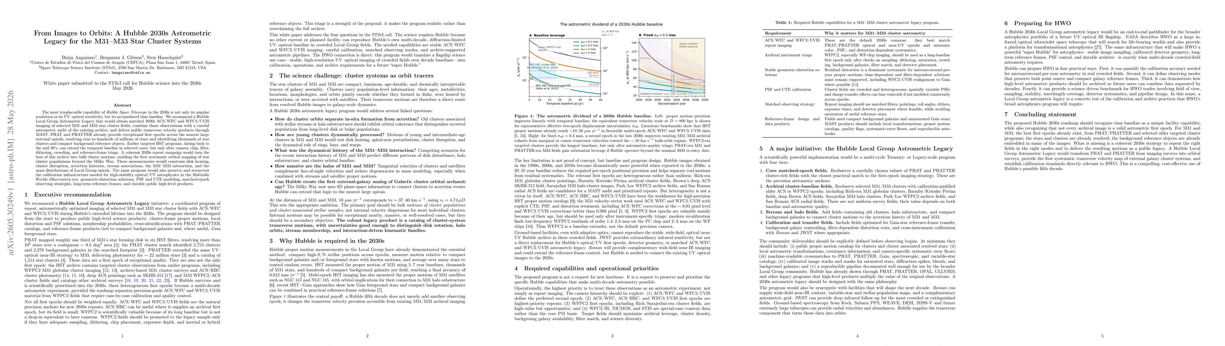 Thumbnail for From Images to Orbits: A Hubble 2030s Astrometric Legacy for the M31-M33 Star Cluster Systems