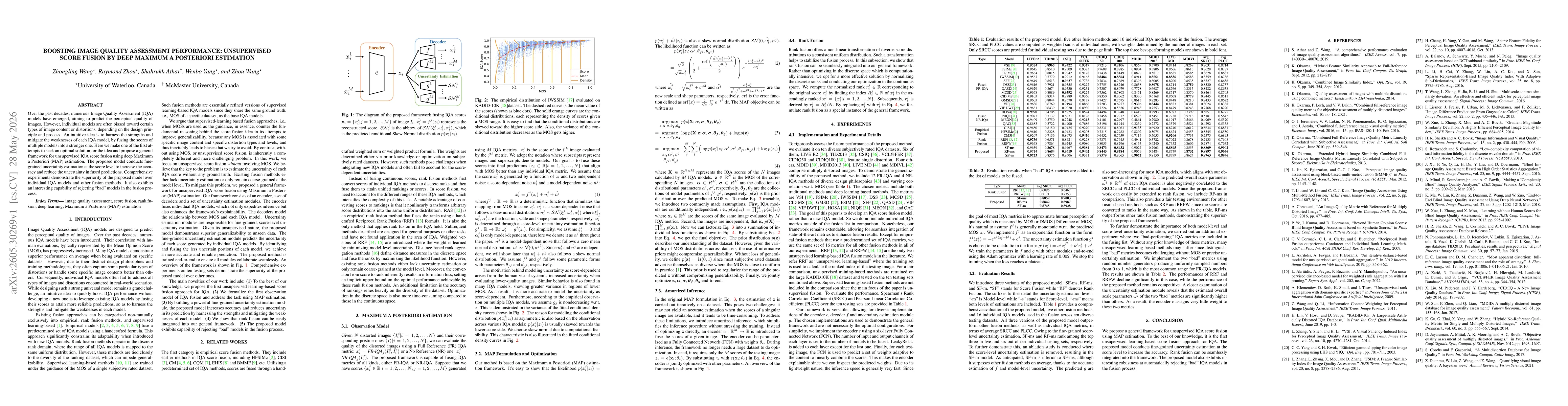 Thumbnail for Boosting Image Quality Assessment Performance: Unsupervised Score Fusion by Deep Maximum a Posteriori Estimation