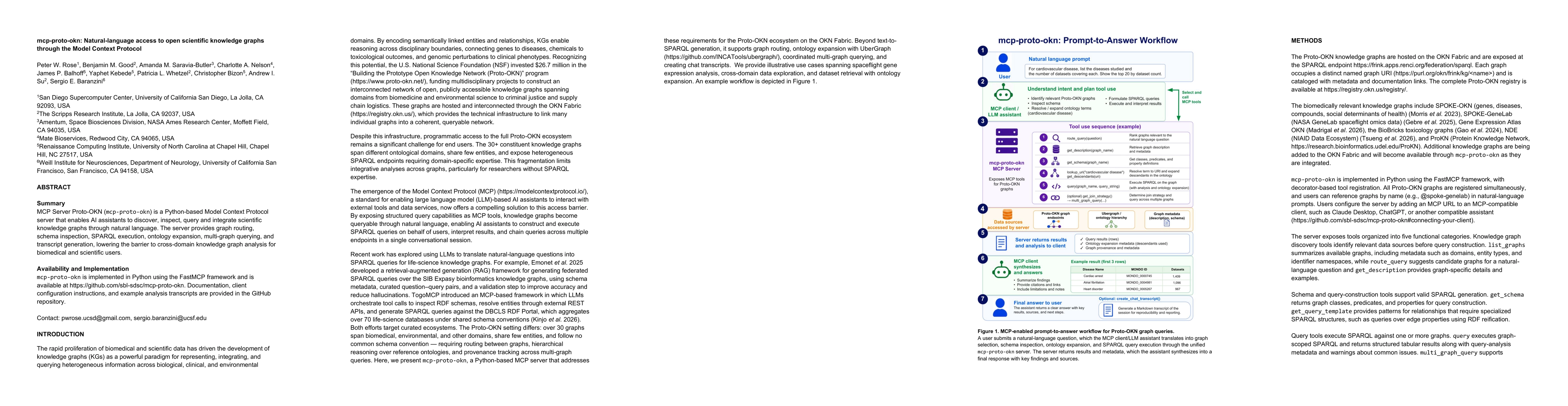 Thumbnail for mcp-proto-okn: Natural-language access to open scientific knowledge graphs through the Model Context Protocol