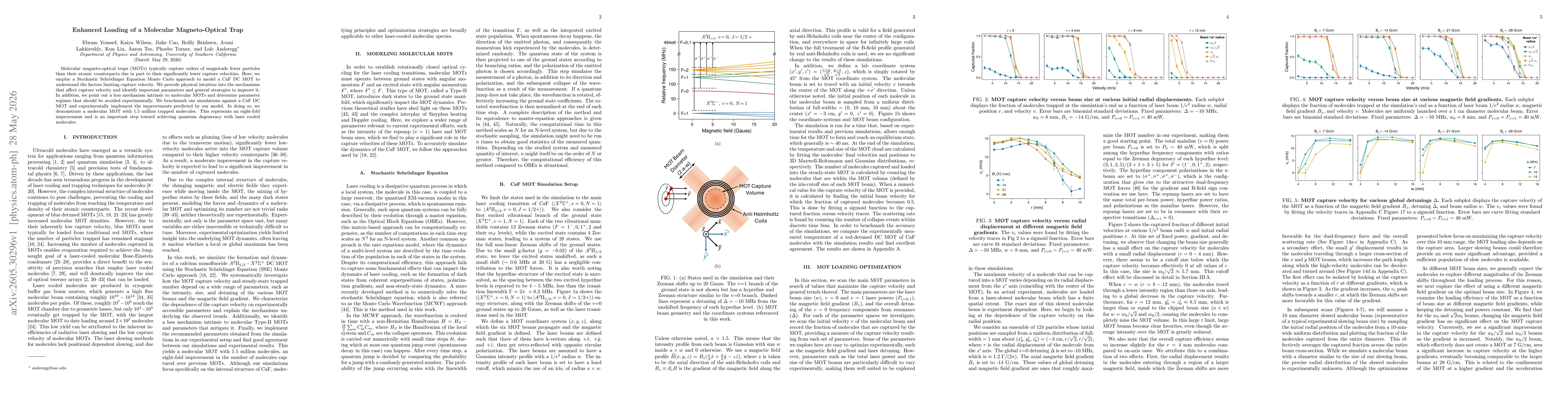 Thumbnail for Enhanced Loading of a Molecular Magneto-Optical Trap
