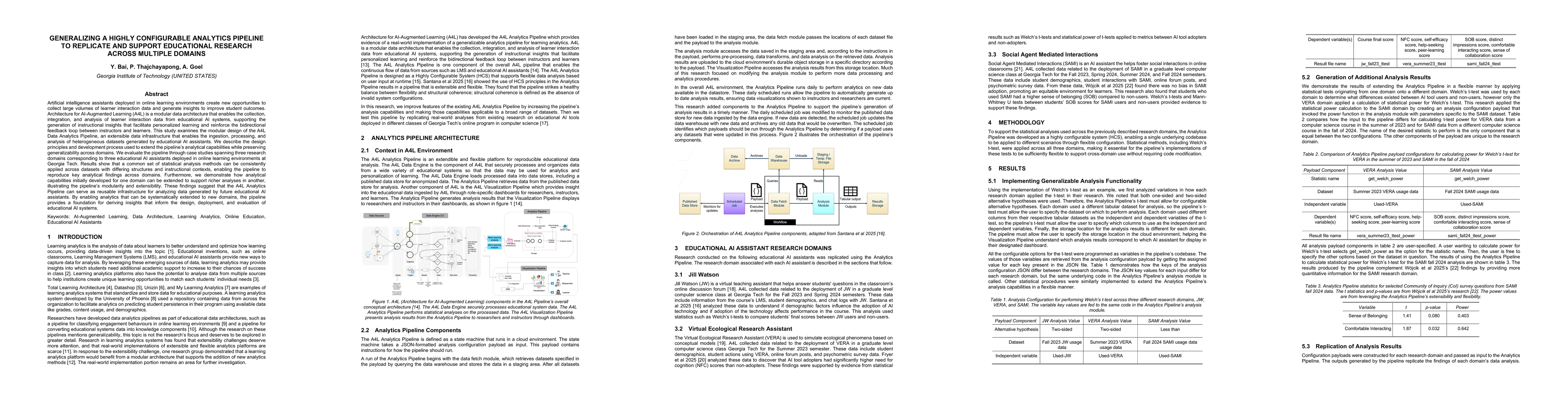 Thumbnail for Generalizing a Highly Configurable Analytics Pipeline to Replicate and Support Educational Research Across Multiple Domains
