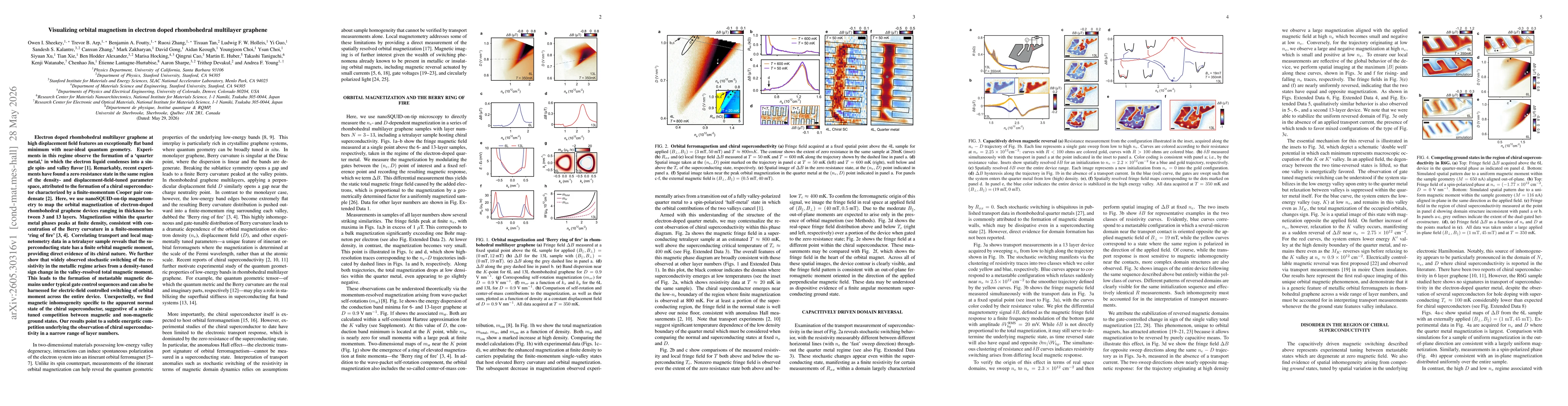 Thumbnail for Visualizing orbital magnetism in electron doped rhombohedral multilayer graphene