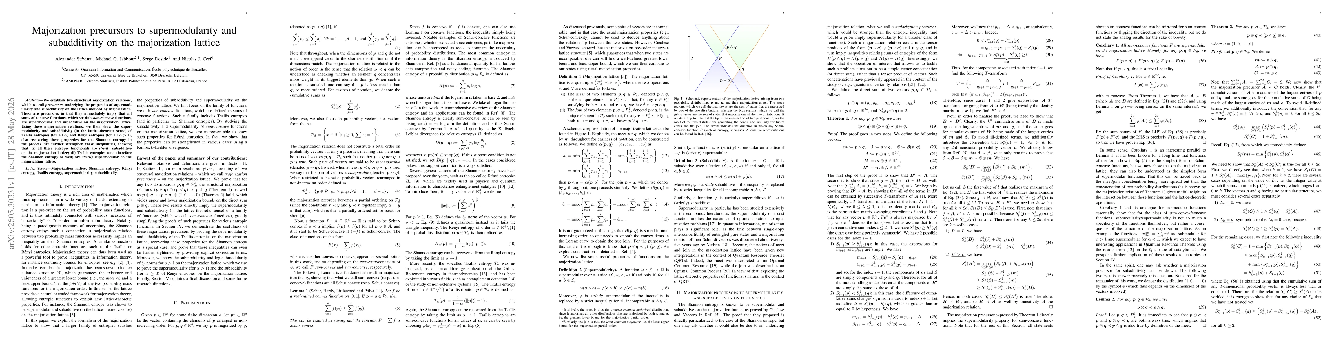 Thumbnail for Majorization precursors to supermodularity and subadditivity on the majorization lattice