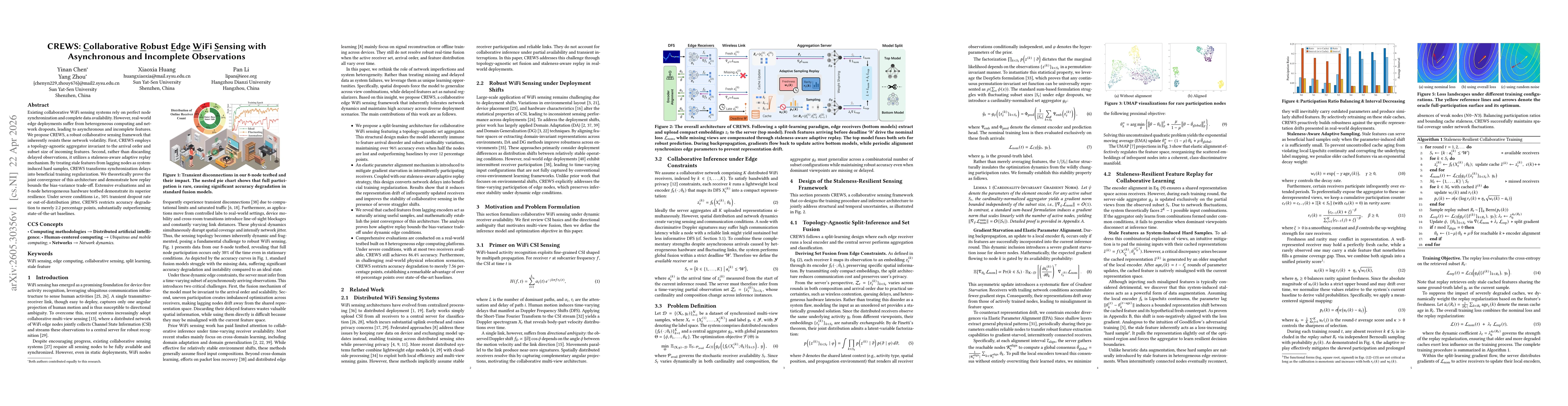 Thumbnail for CREWS: Collaborative Robust Edge WiFi Sensing with Asynchronous and Incomplete Observations