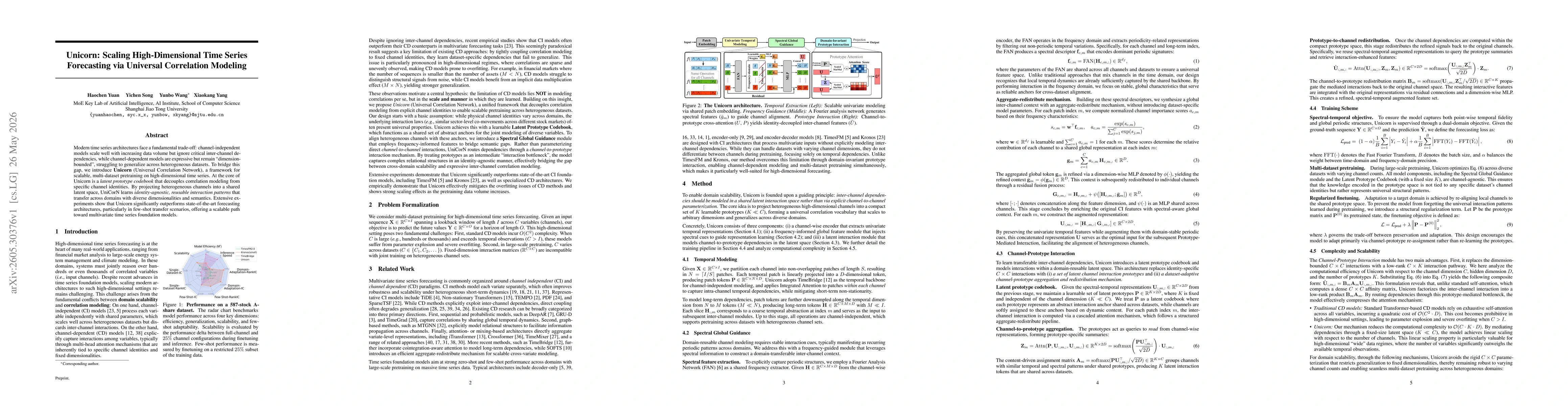 Thumbnail for Unicorn: Scaling High-Dimensional Time Series Forecasting via Universal Correlation Modeling