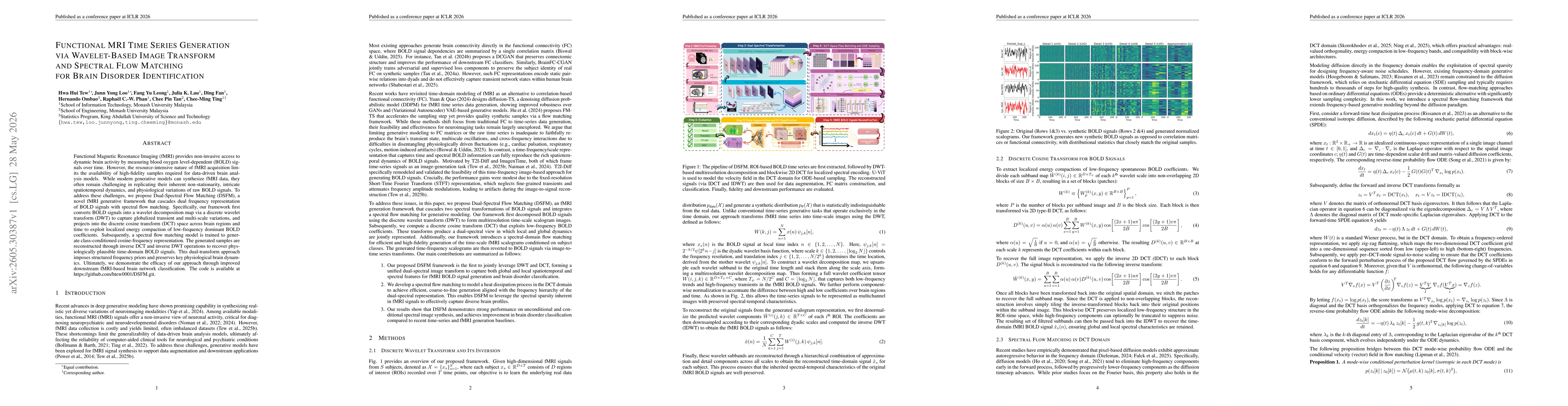 Thumbnail for Functional MRI Time Series Generation via Wavelet-Based Image Transform and Spectral Flow Matching for Brain Disorder Identification