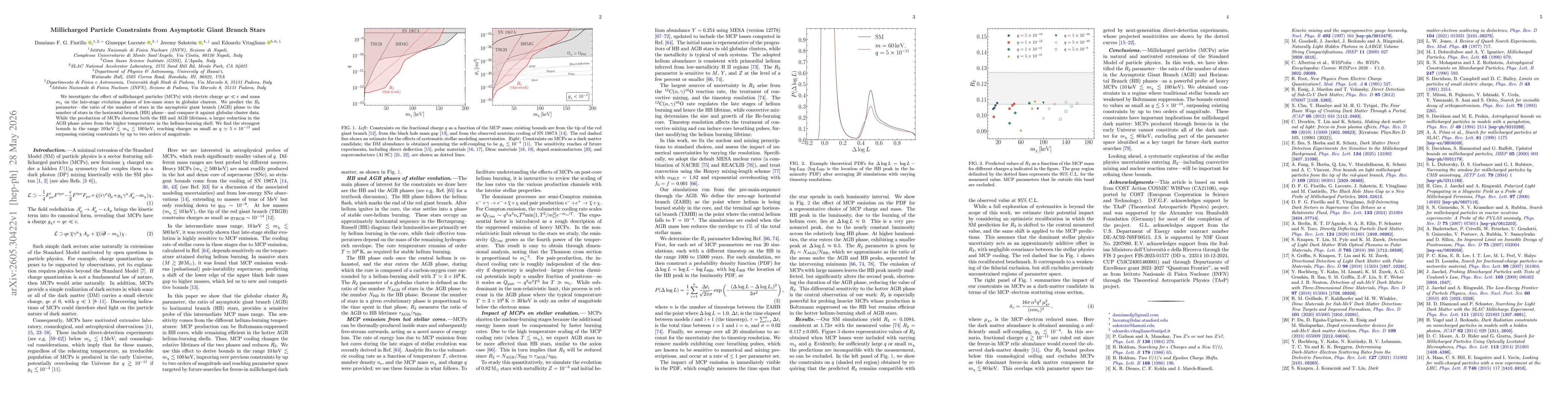 Thumbnail for Millicharged Particle Constraints from Asymptotic Giant Branch Stars