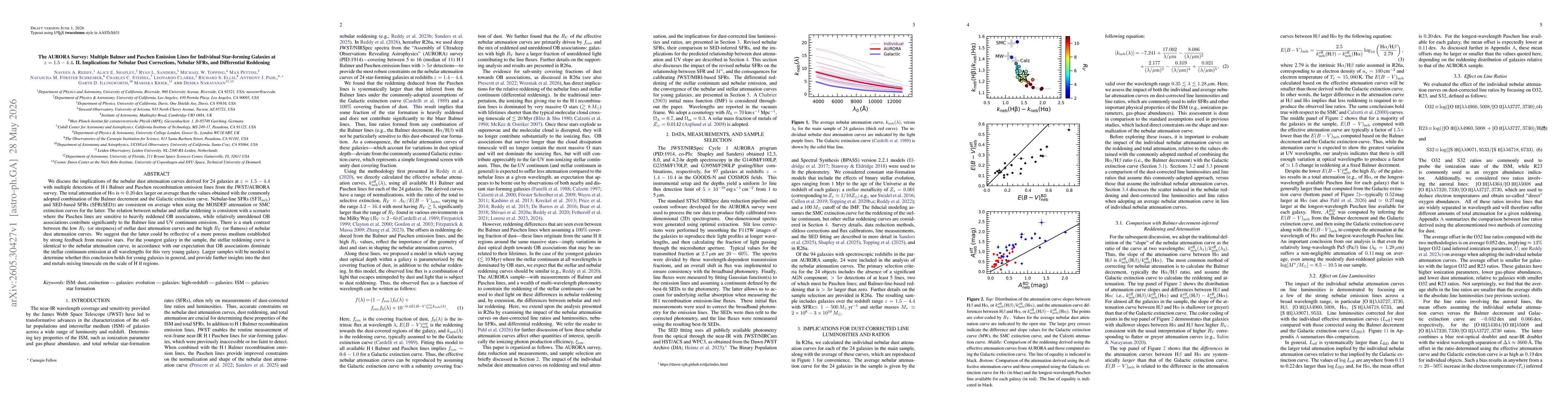 Thumbnail for The AURORA Survey: Multiple Balmer and Paschen Emission Lines for Individual Star-forming Galaxies at z=1.5-4.4. II. Implications for Nebular Dust Corrections, Nebular SFRs, and Differential Reddening