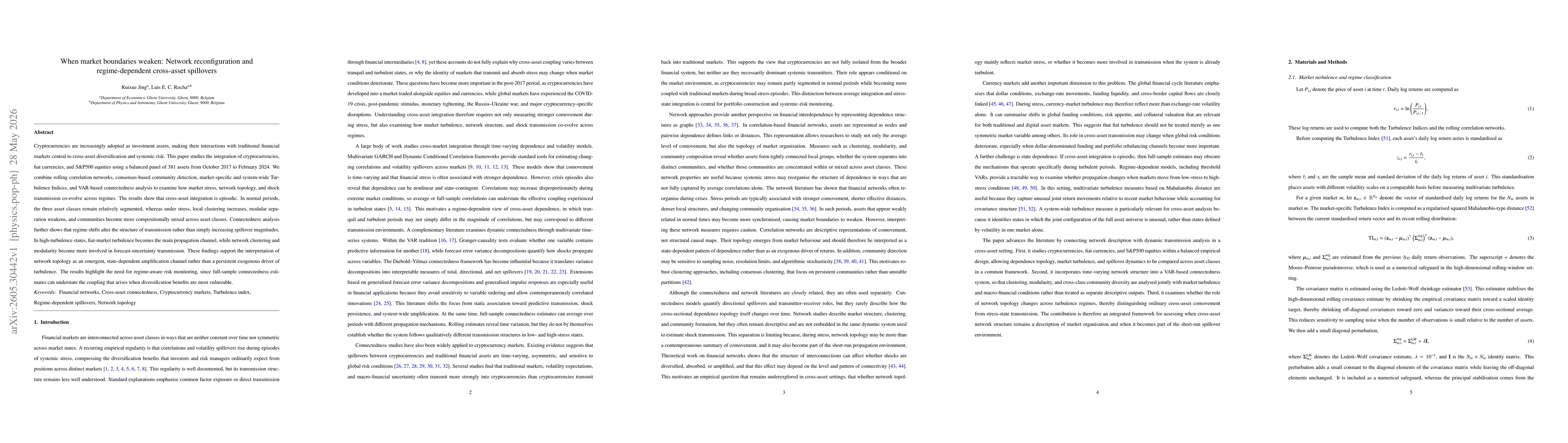 Thumbnail for When market boundaries weaken: Network reconfiguration and regime-dependent cross-asset spillovers