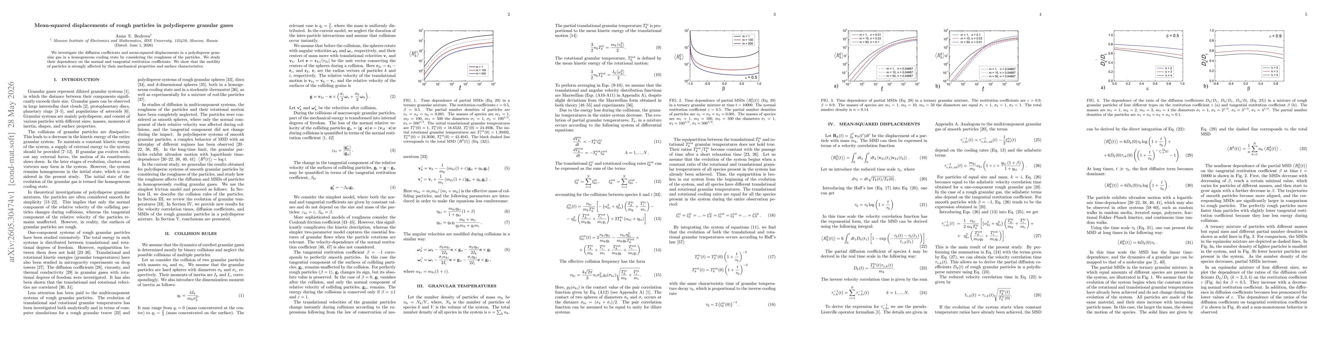 Thumbnail for Mean-squared displacements of rough particles in polydisperse granular gases