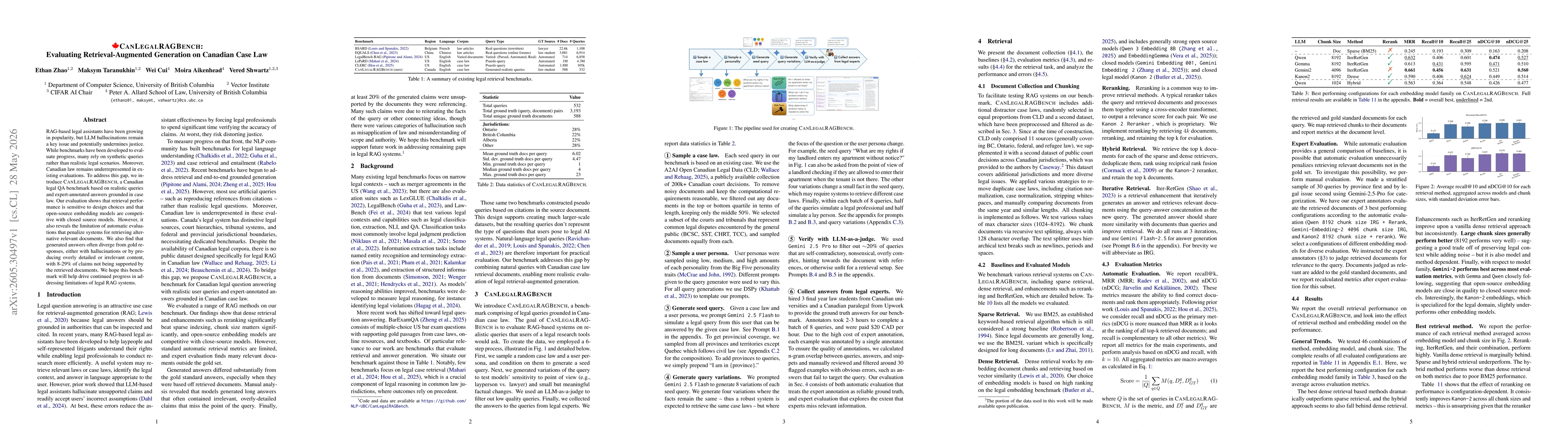 Thumbnail for CanLegalRAGBench: Evaluating Retrieval-Augmented Generation on Canadian Case Law