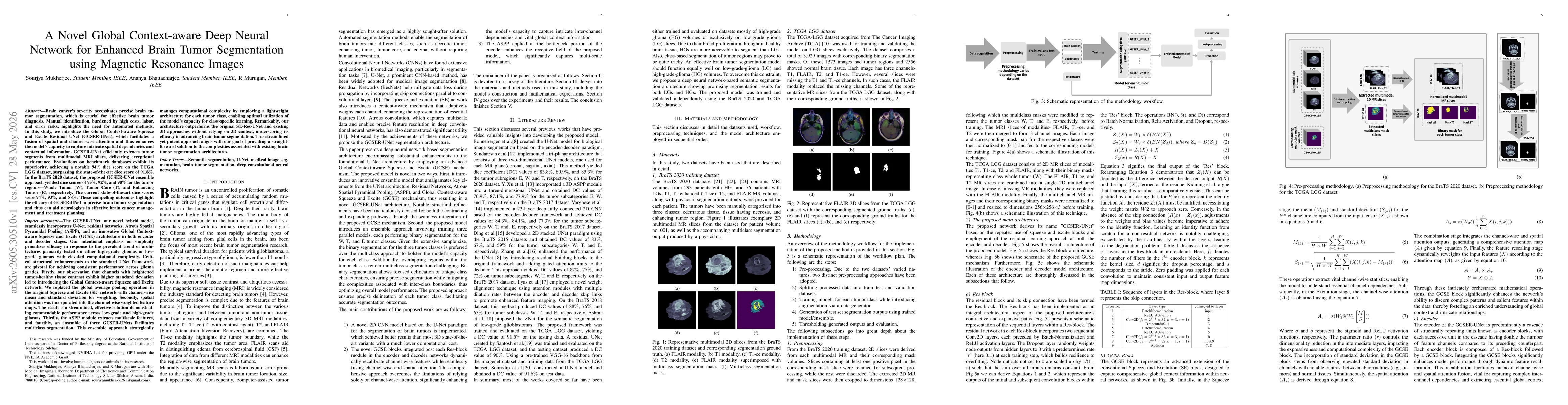 Thumbnail for A Novel Global Context-aware Deep Neural Network for Enhanced Brain Tumor Segmentation using Magnetic Resonance Images