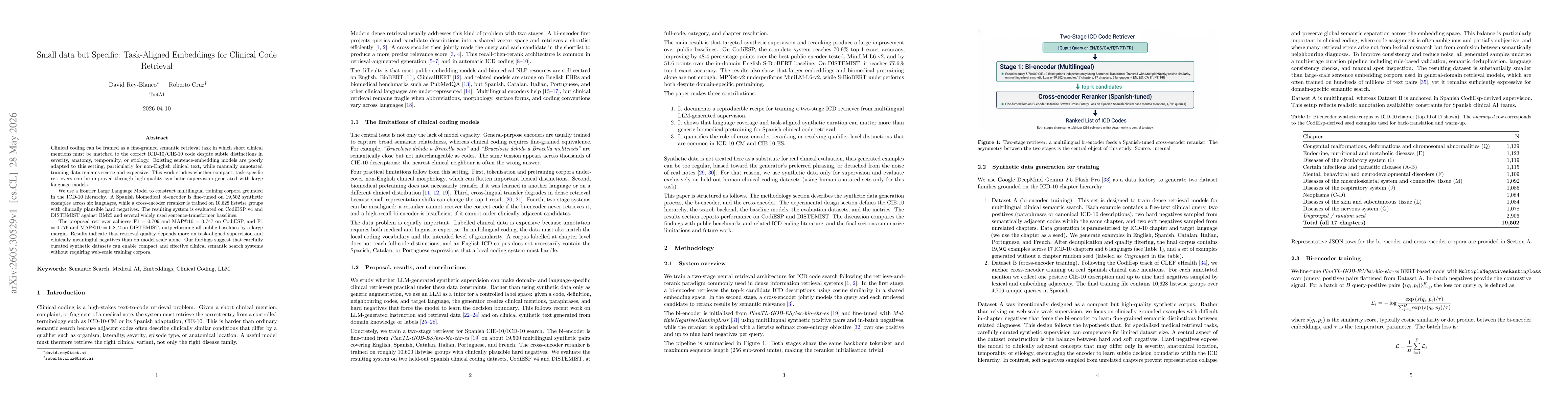 Thumbnail for Generalistic or Specific Embeddings, Which is Better? An Empirical Study on Search for Clinical Coding in Non-English Languages