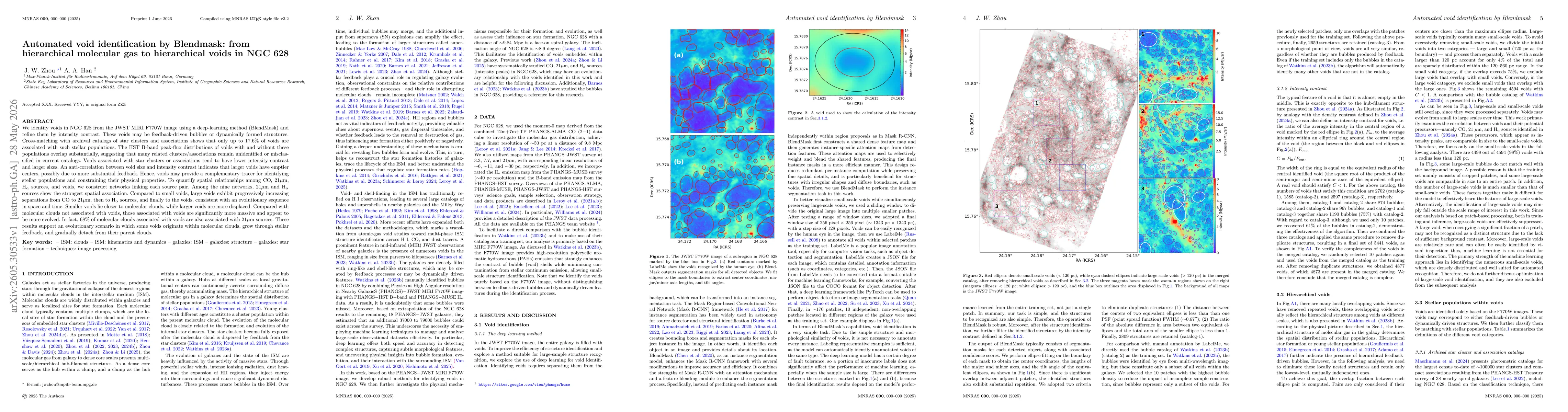 Thumbnail for Automated void identification by Blendmask: from hierarchical molecular gas to hierarchical voids in NGC 628