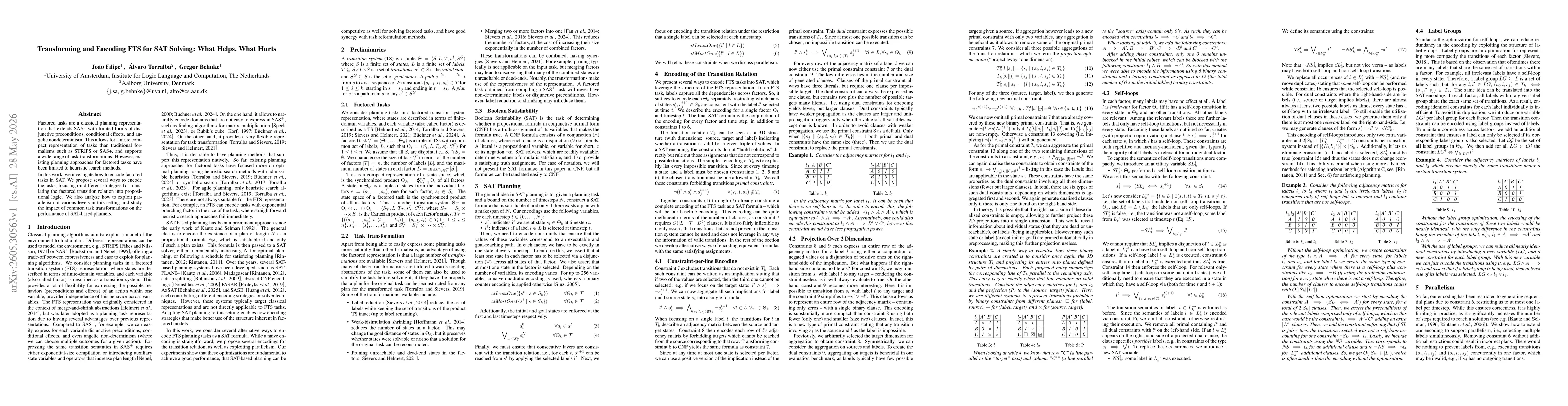 Thumbnail for Transforming and Encoding FTS for SAT Solving: What Helps, What Hurts (Extended Version)