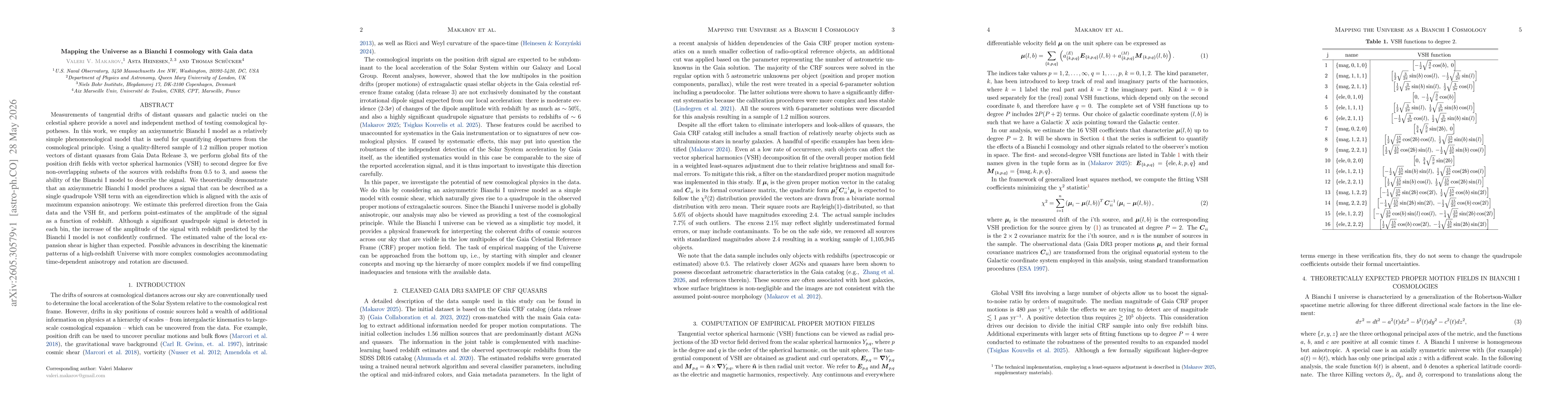 Thumbnail for Mapping the Universe as a Bianchi I cosmology with Gaia data