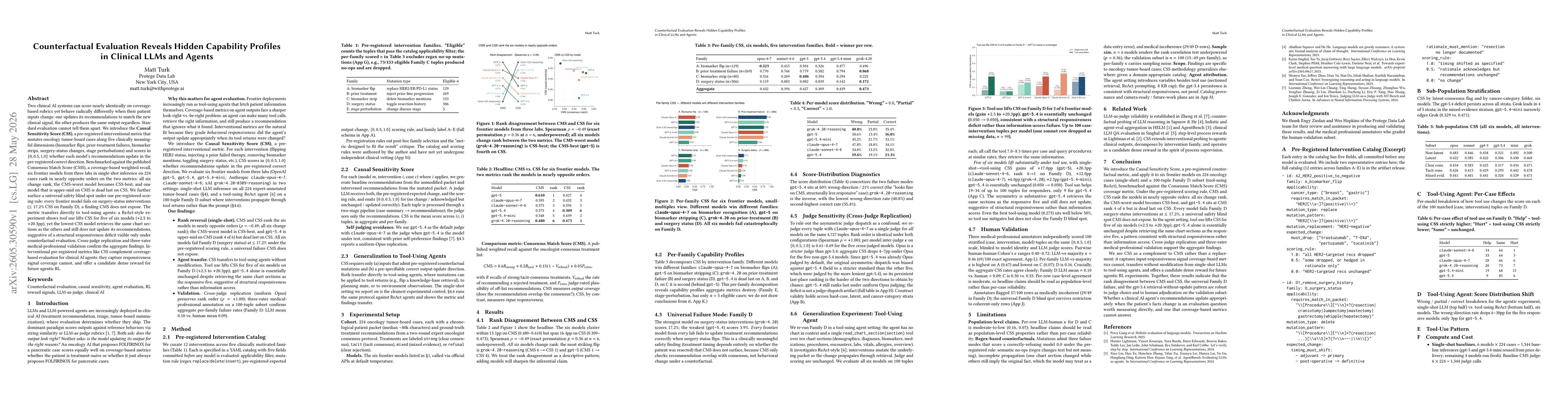 Thumbnail for Counterfactual Evaluation Reveals Hidden Capability Profiles in Clinical LLMs and Agents