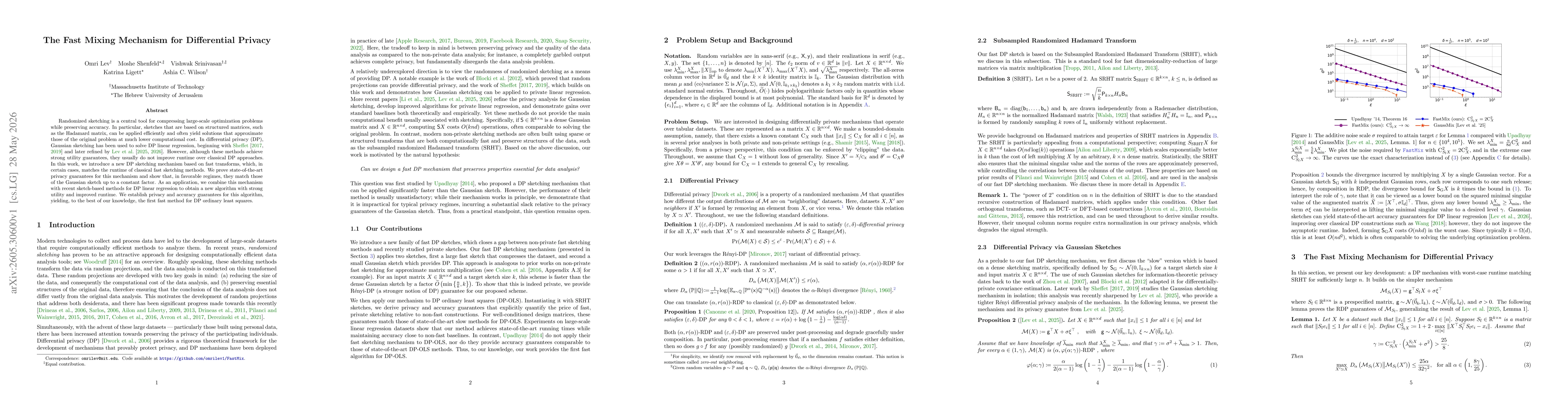 Thumbnail for The Fast Mixing Mechanism for Differential Privacy