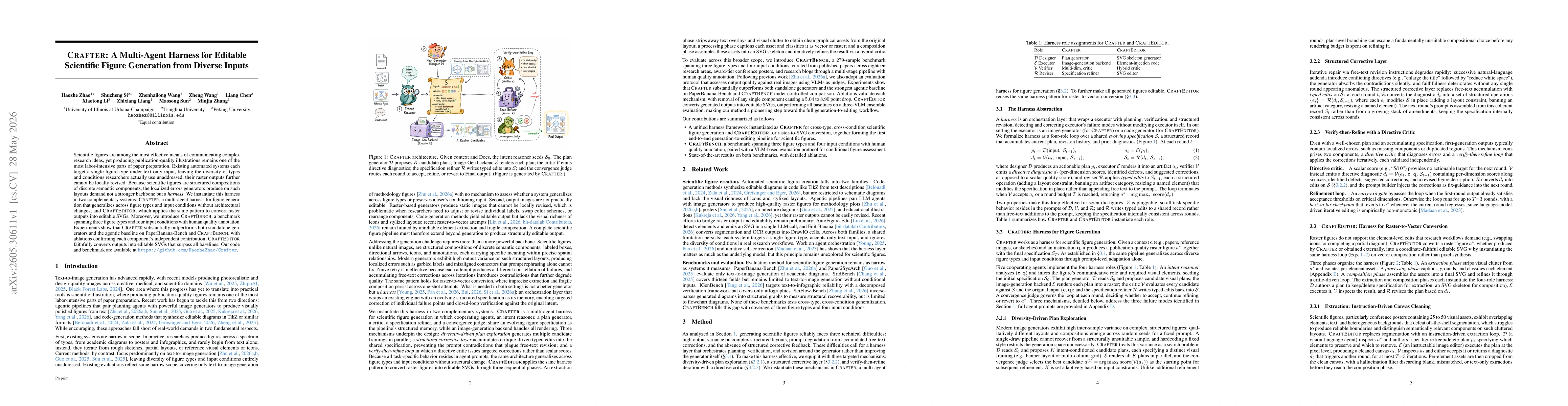 Thumbnail for Crafter: A Multi-Agent Harness for Editable Scientific Figure Generation from Diverse Inputs