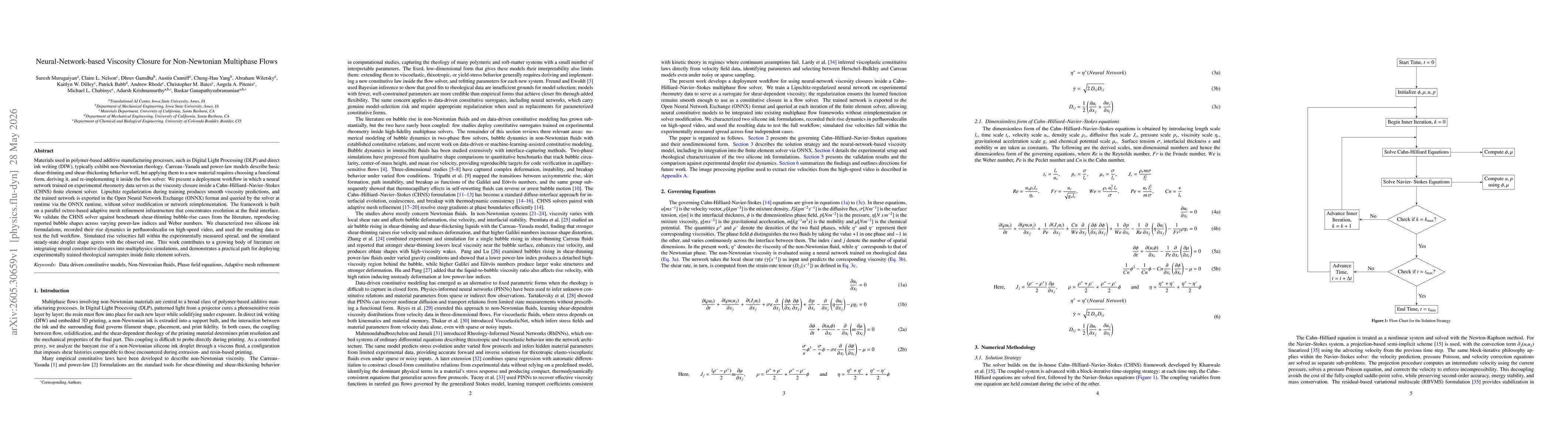 Thumbnail for Neural-Network-based Viscosity Closure for Non-Newtonian Multiphase Flows