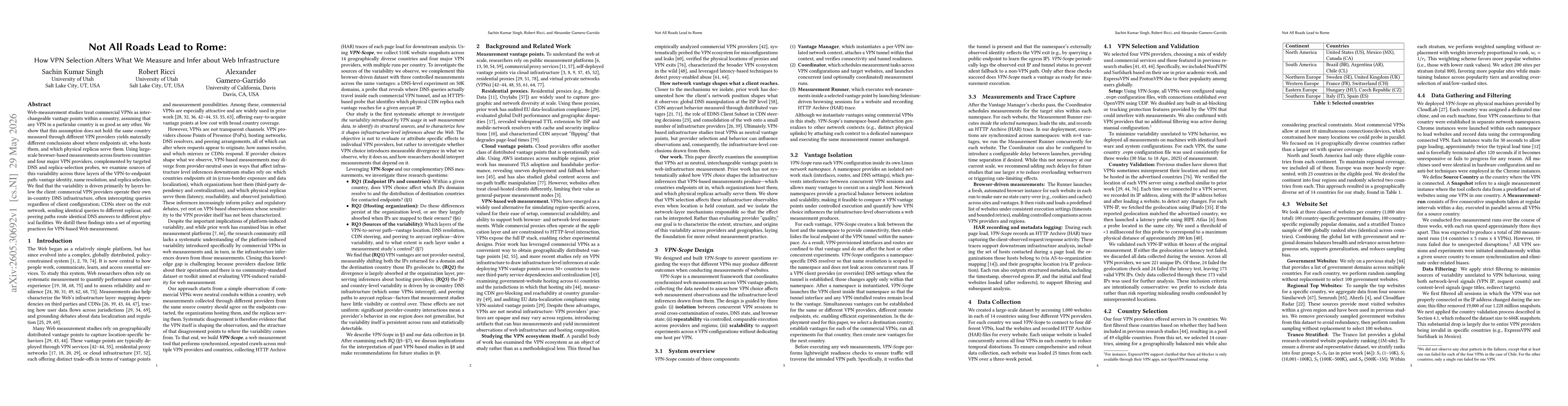 Thumbnail for Not All Roads Lead to Rome: How VPN Selection Alters What We Measure and Infer about Web Infrastructure