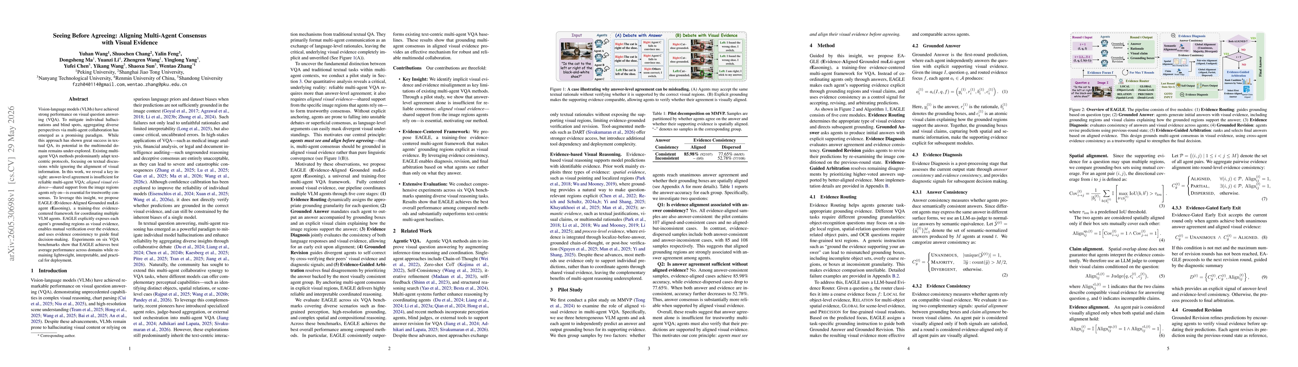 Thumbnail for Seeing Before Agreeing: Aligning Multi-Agent Consensus with Visual Evidence