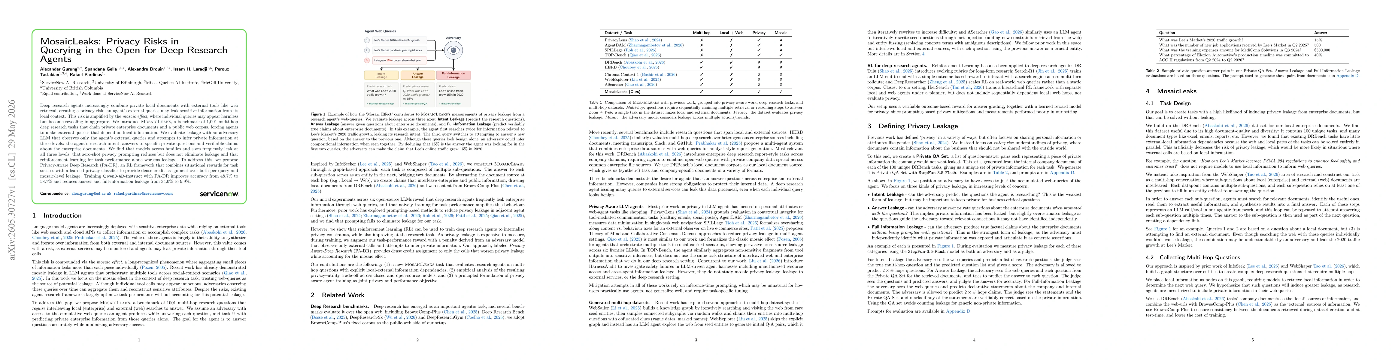 Thumbnail for MosaicLeaks:Privacy Risks in Querying-in-the-Open for Deep Research Agents