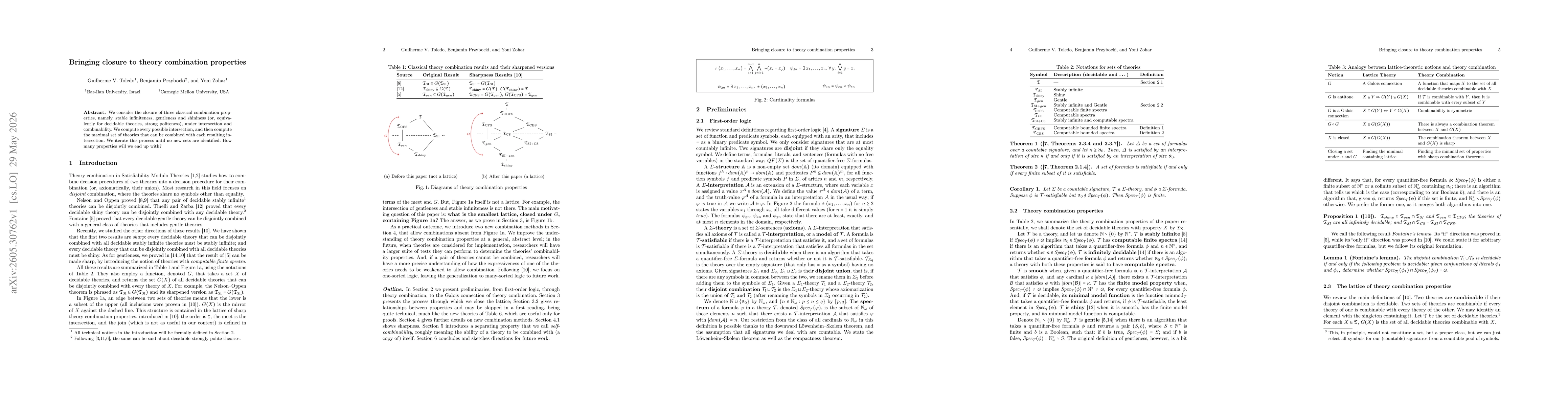 Thumbnail for Bringing closure to theory combination properties