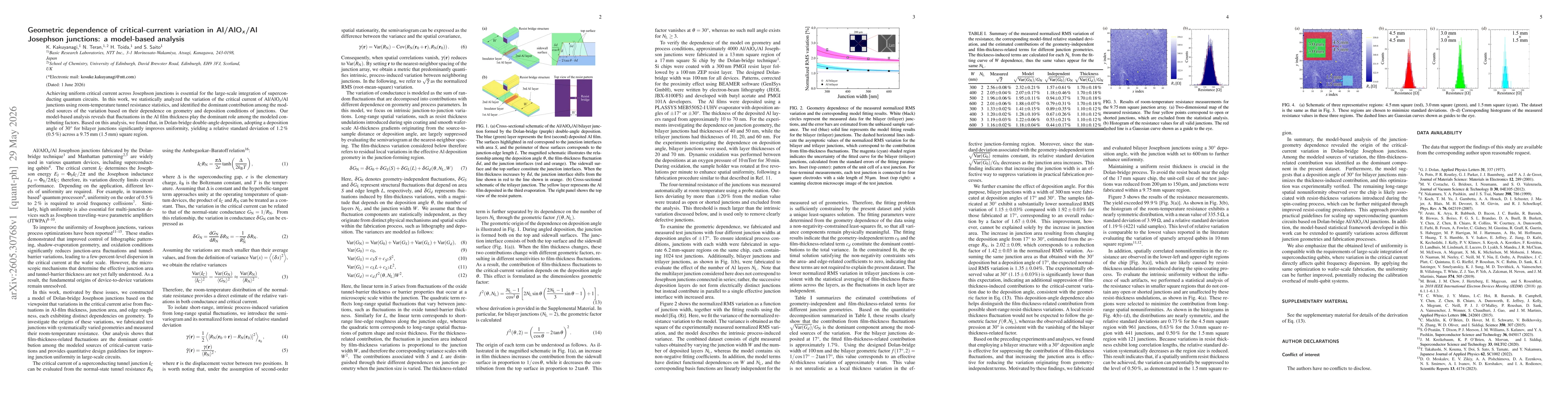 Thumbnail for Geometric dependence of critical-current variation in Al/AlO${\rm _x}$/Al Josephson junctions: a model-based analysis