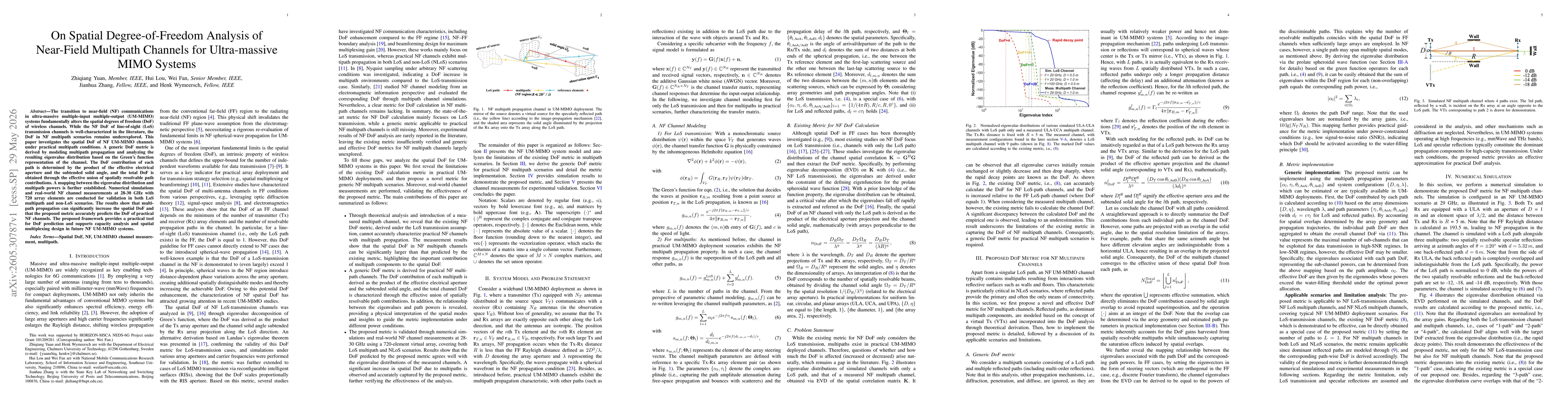 Thumbnail for On Spatial Degree-of-Freedom Analysis of Near-Field Multipath Channels for Ultra-massive MIMO Systems