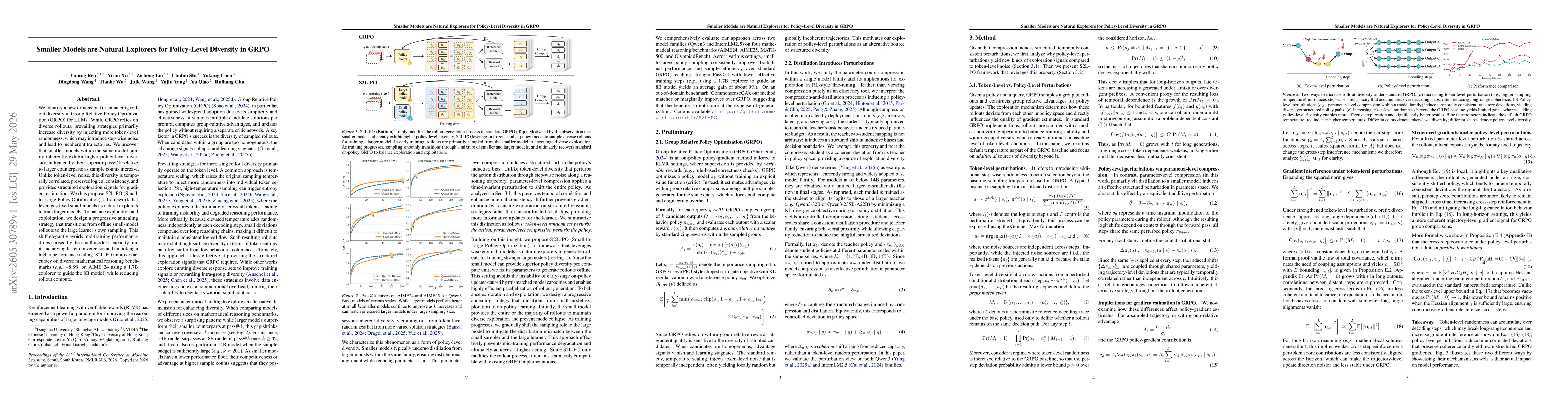 Thumbnail for Smaller Models are Natural Explorers for Policy-Level Diversity in GRPO