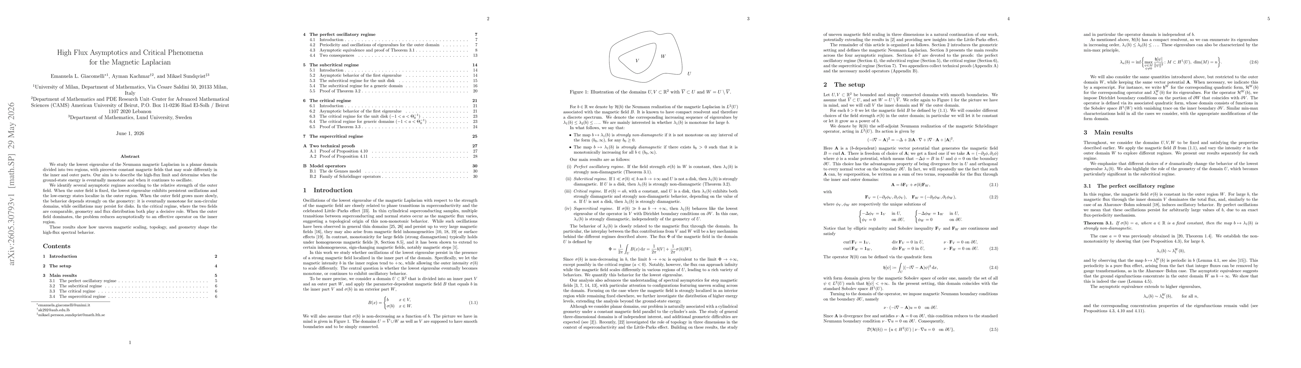 Thumbnail for High Flux Asymptotics and Critical Phenomena for the Magnetic Laplacian