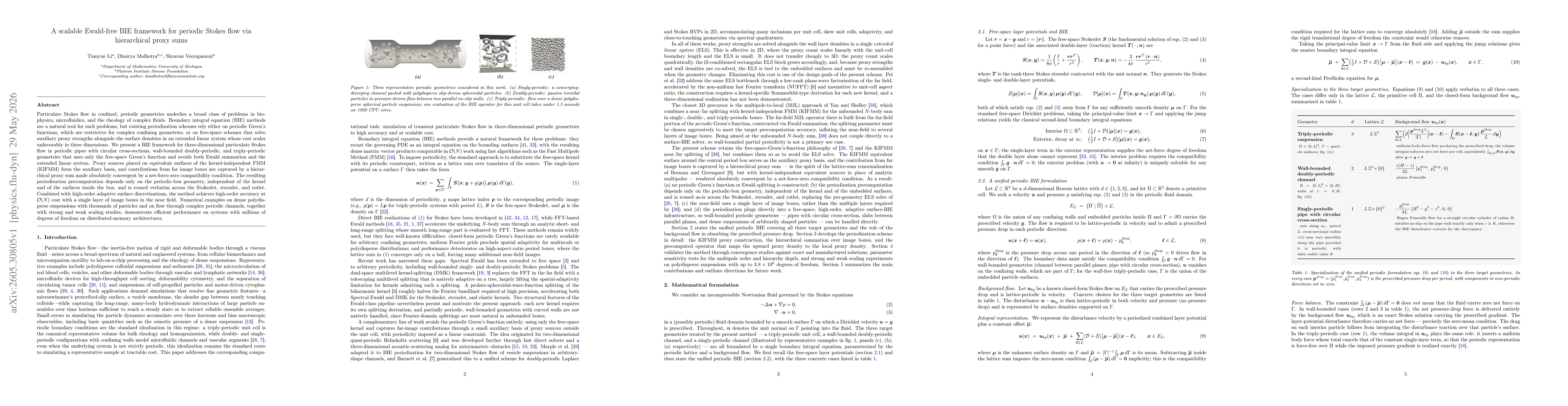 Thumbnail for A scalable Ewald-free BIE framework for periodic Stokes flow via hierarchical proxy sums
