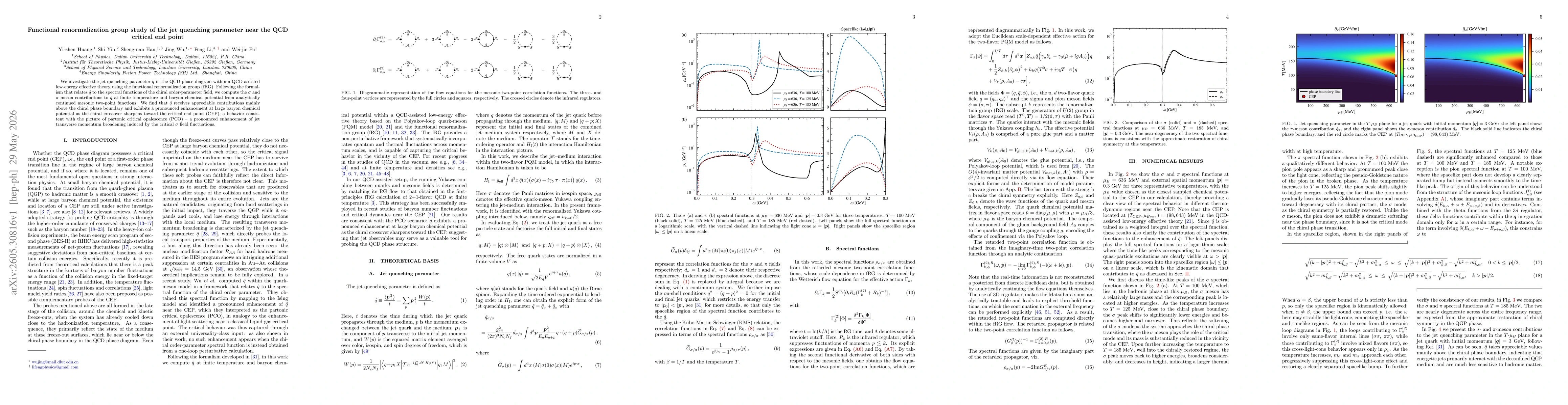 Thumbnail for Functional renormalization group study of the jet quenching parameter near the QCD critical end point