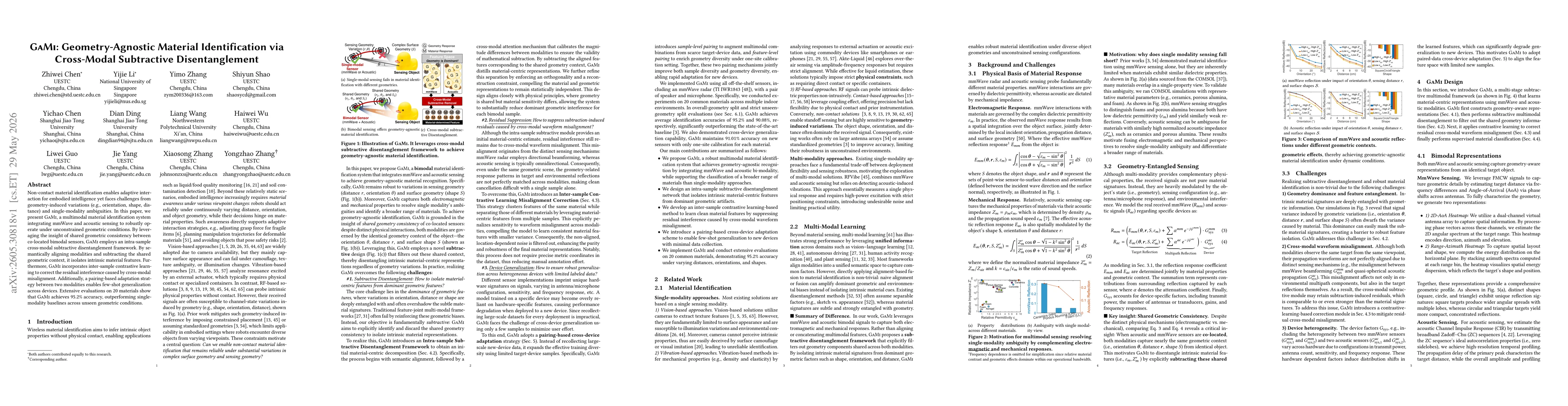 Thumbnail for GaMi: Geometry-Agnostic Material Identification via Cross-Modal Subtractive Disentanglement