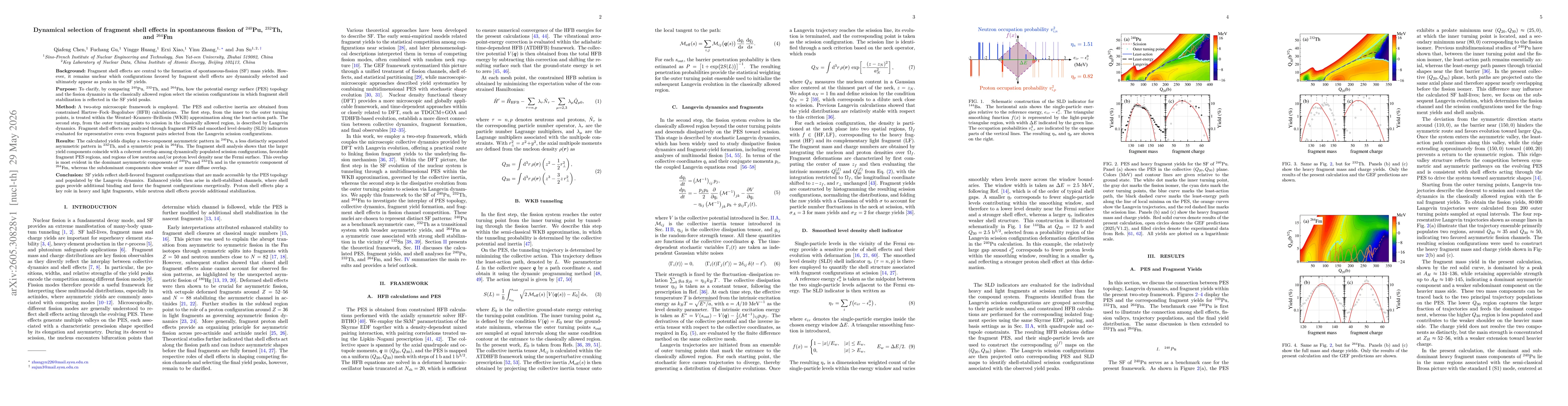 Thumbnail for Dynamical selection of fragment shell effects in spontaneous fission of $^{240}$Pu, $^{232}$Th, and $^{264}$Fm