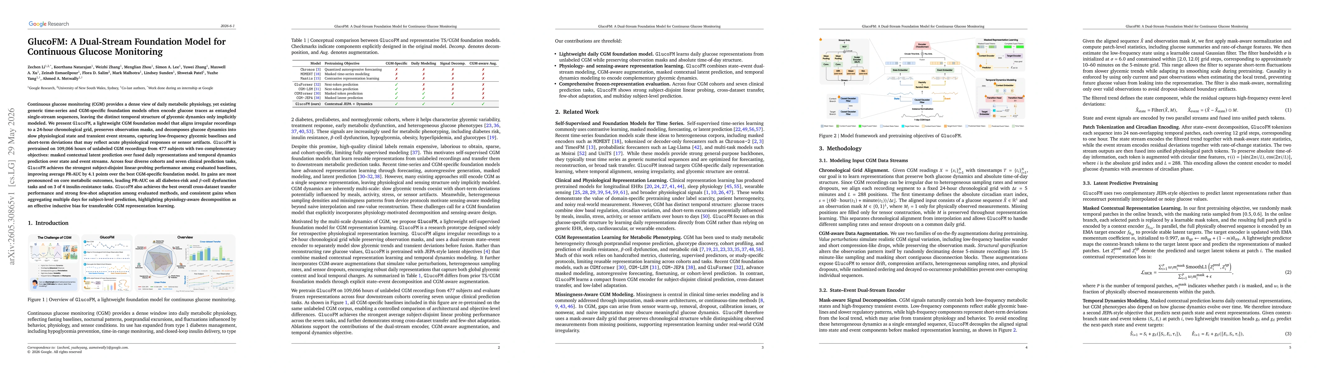Thumbnail for GlucoFM: A Dual-Stream Foundation Model for Continuous Glucose Monitoring