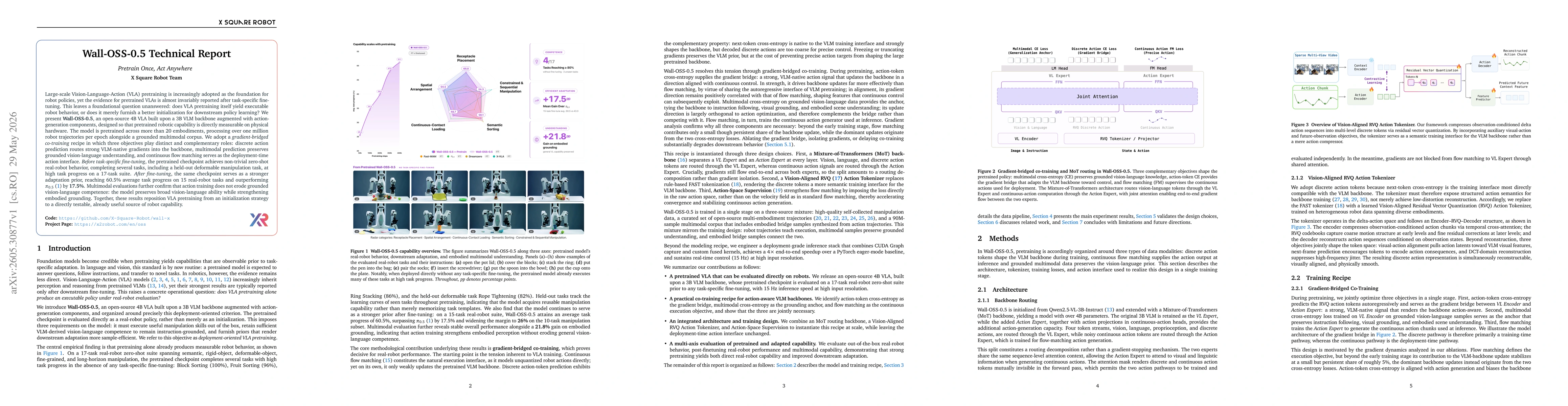 Thumbnail for Wall-OSS-0.5 Technical Report