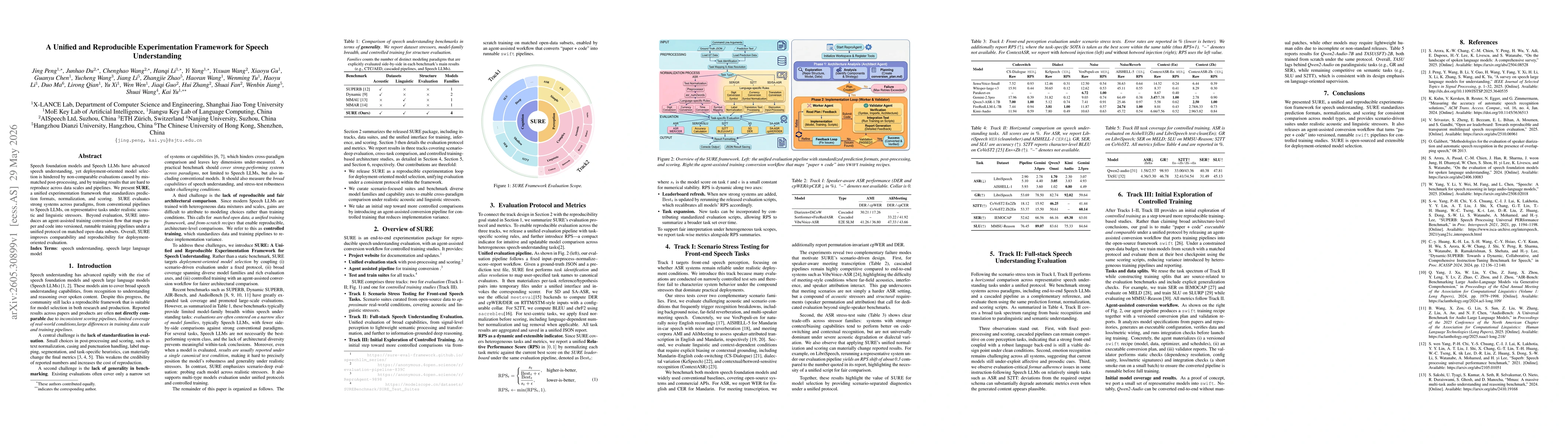 Thumbnail for A Unified and Reproducible Experimentation Framework for Speech Understanding