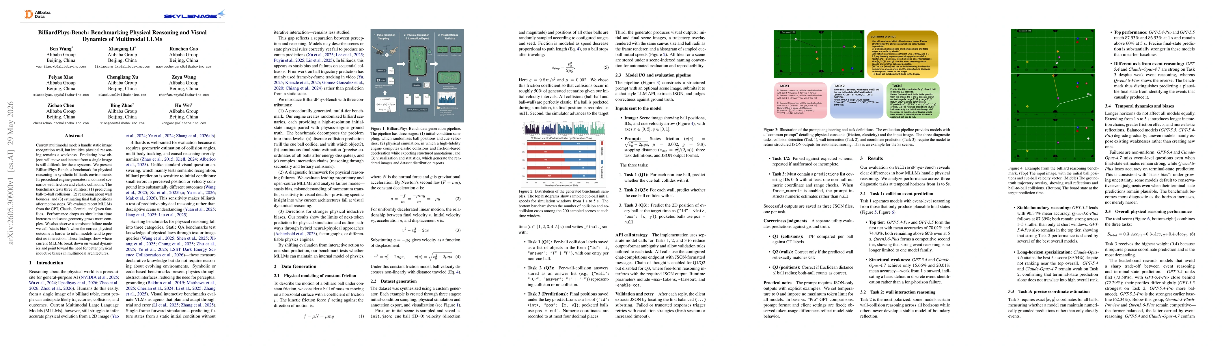 Thumbnail for BilliardPhys-Bench: Benchmarking Physical Reasoning and Visual Dynamics of Multimodal LLMs