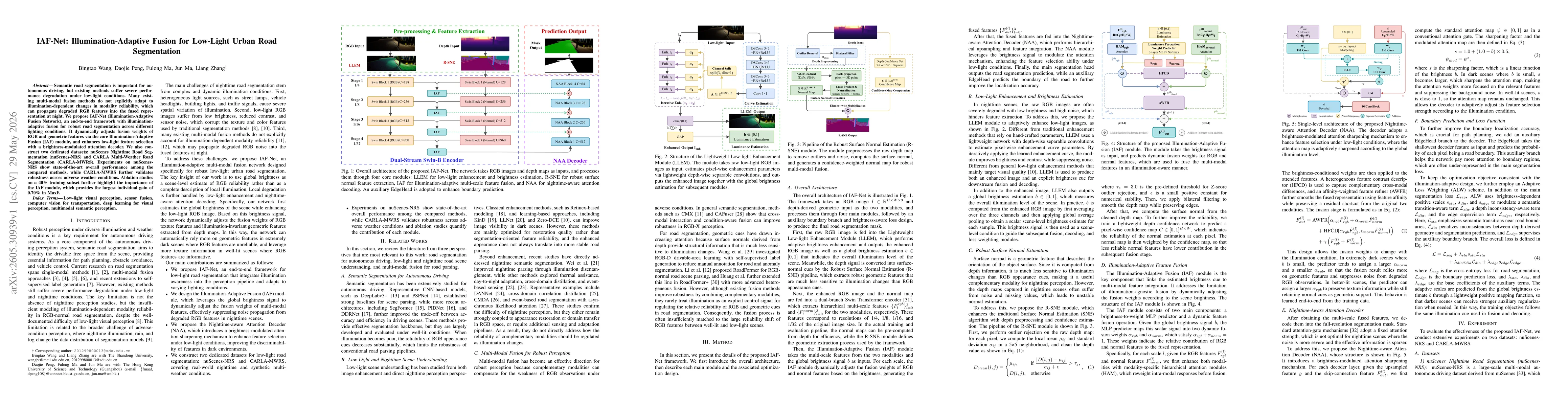 Thumbnail for IAF-Net: Illumination-Adaptive Fusion for Low-Light Urban Road Segmentation