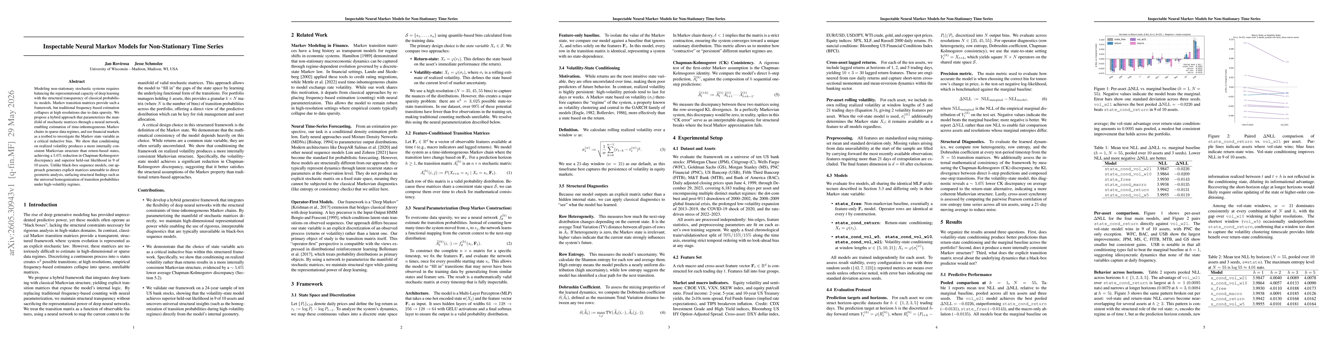 Thumbnail for Inspectable Neural Markov Models for Non-Stationary Time Series