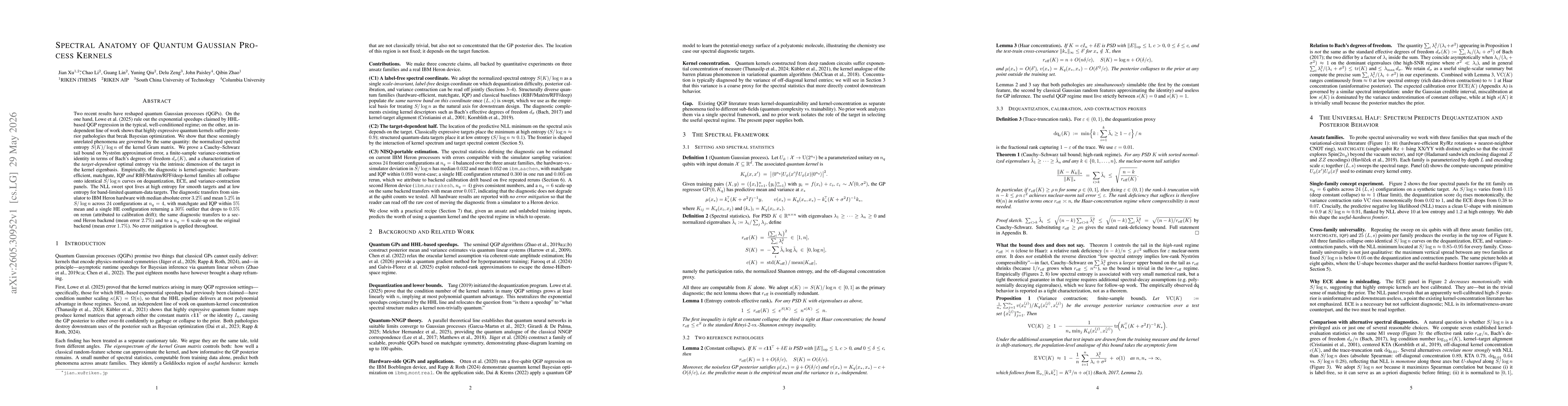 Thumbnail for Spectral Anatomy of Quantum Gaussian Process Kernels