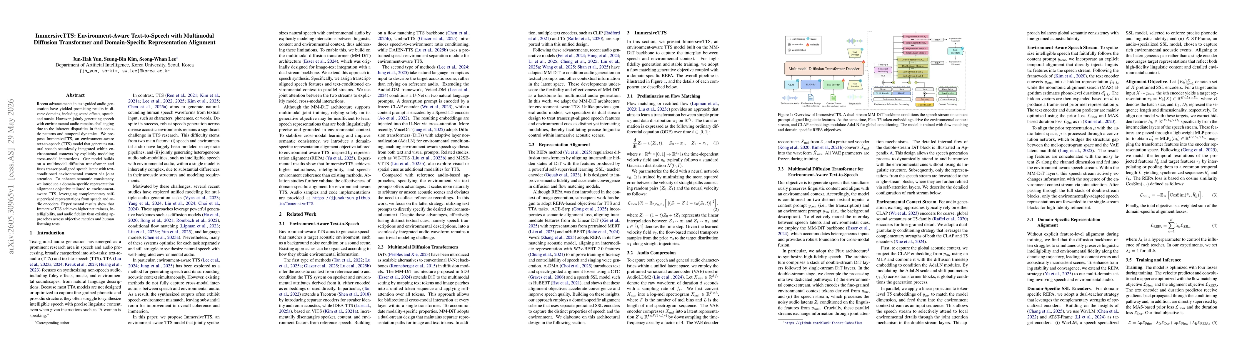 Thumbnail for ImmersiveTTS: Environment-Aware Text-to-Speech with Multimodal Diffusion Transformer and Domain-Specific Representation Alignment