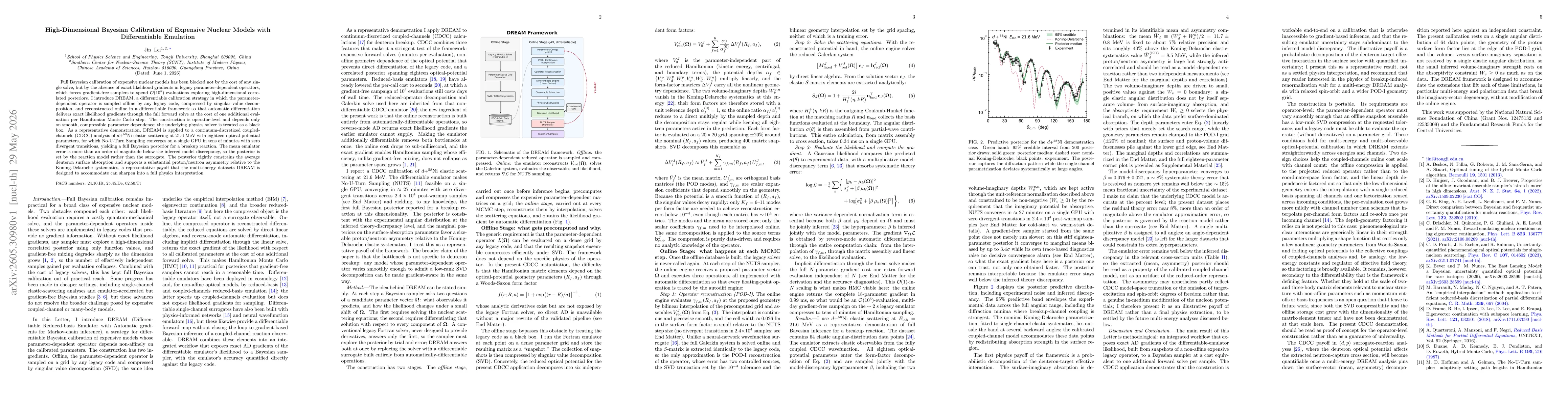 Thumbnail for High-Dimensional Bayesian Calibration of Expensive Nuclear Models with Differentiable Emulation