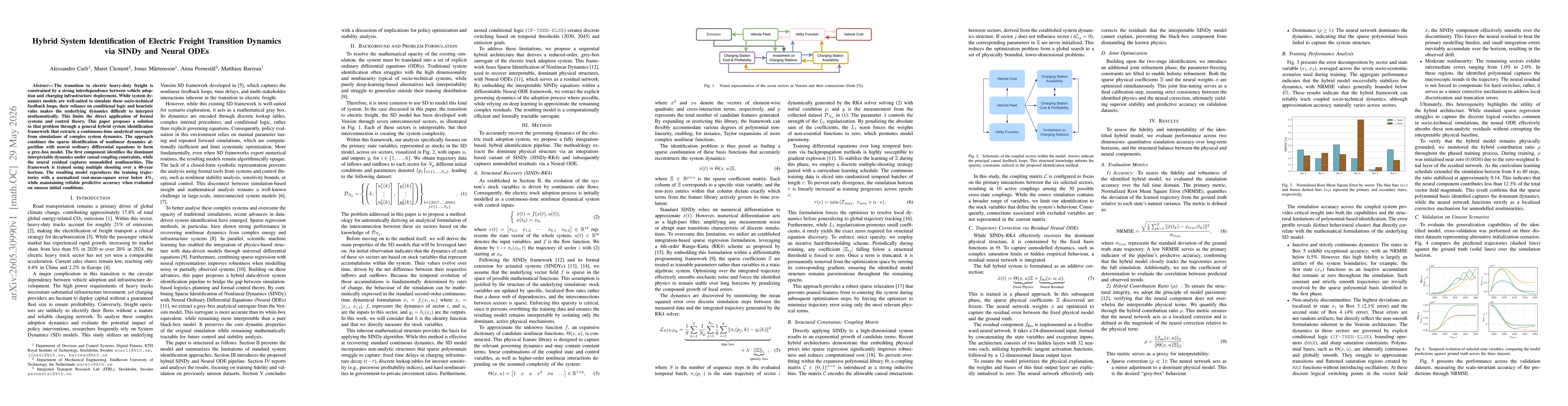 Thumbnail for Hybrid System Identification of Electric Freight Transition Dynamics via SINDy and Neural ODEs