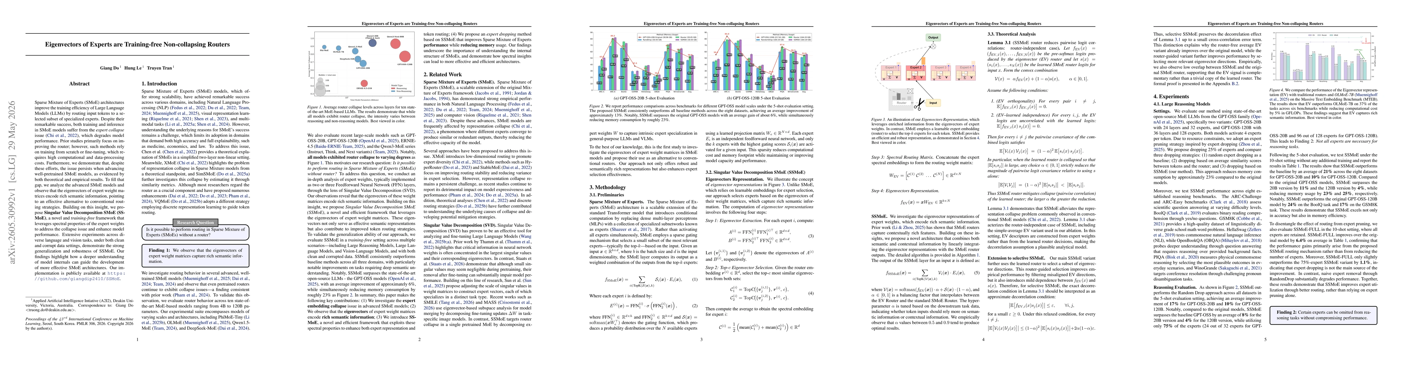 Thumbnail for Eigenvectors of Experts are Training-free Non-collapsing Routers